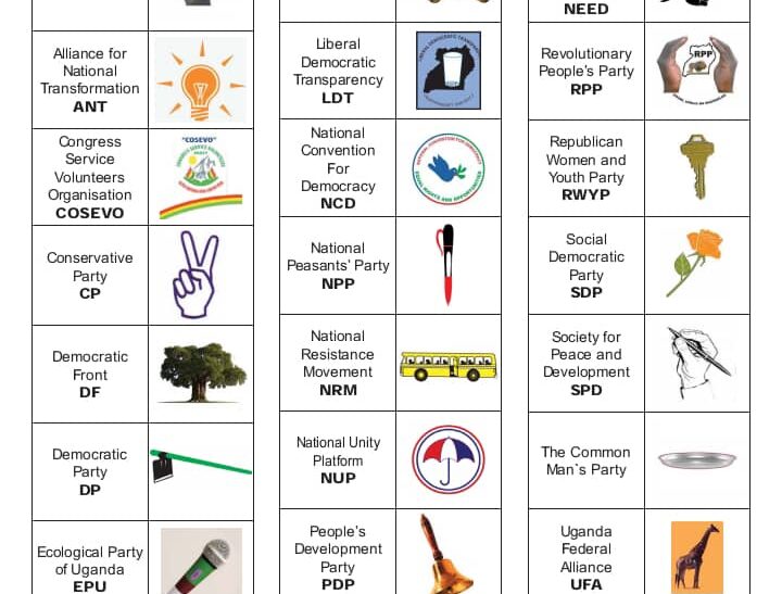 EC Unveils Official Symbols for Political Parties and Independent Candidates Ahead of 2026 Polls